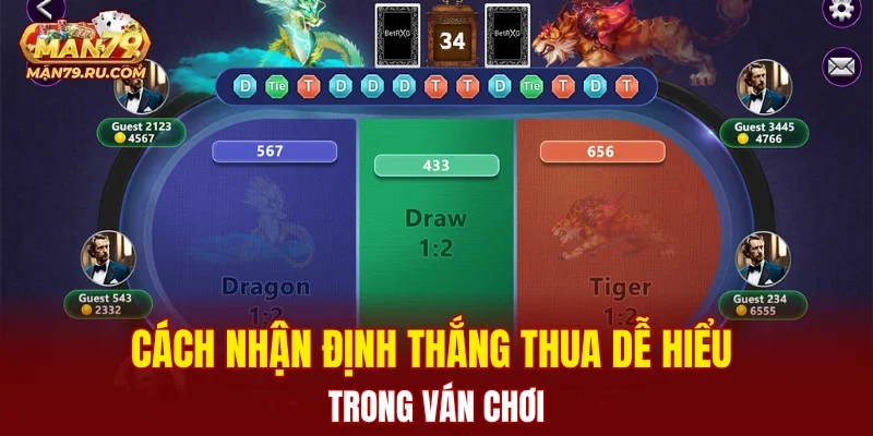 Cách nhận định thắng thua dễ hiểu trong ván chơi