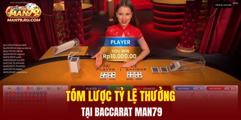 Tóm lược tỷ lệ thưởng tại Baccarat MAN79